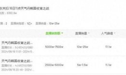 热门大瓜每日必吃 暗黑吃瓜官网入口网址,暗黑吃瓜官网入口，独家爆料一网打尽！